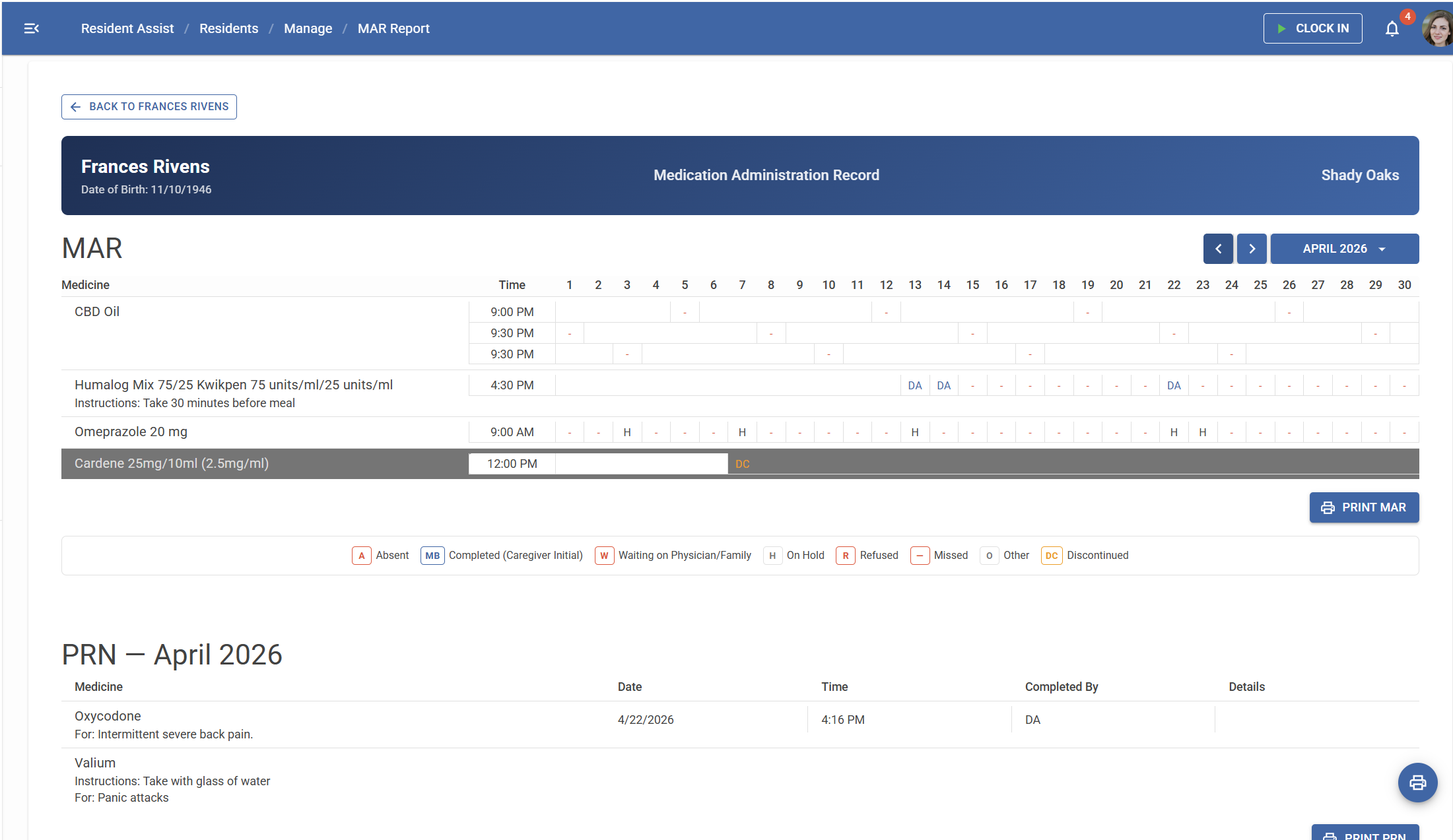 Frances Rivens's medication administration record for April 2026. Each medicine runs across a row of days with a code in every cell for what happened at that dose, and a key to the codes underneath. PRN doses given that month are listed below the grid.